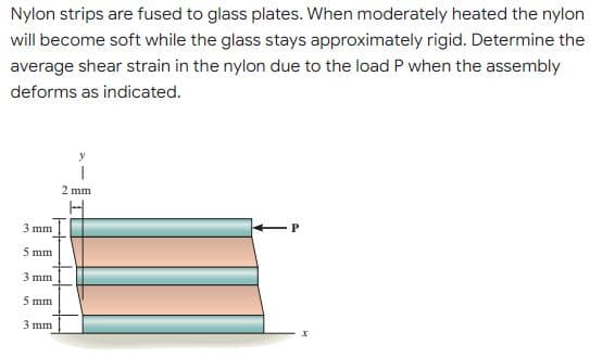 Nylon strips are fused to glass plates. When moderately heated the nylon
will become soft while the glass stays approximately rigid. Determine the
average shear strain in the nylon due to the load P when the assembly
deforms as indicated.
2 mm
P.
3 mm
5 mm
3 mm
5 mm
3 mm
