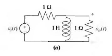 1Ω
1H
12
(a)
0000
