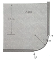 Agua
4.5 m
1.5 m
