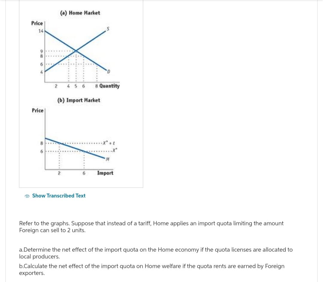 Price
14
9
8
6
4
Price
6
2
(a) Home Market
456 8 Quantity
(b) Import Market
6
Show Transcribed Text
Import
Refer to the graphs. Suppose that instead of a tariff, Home applies an import quota limiting the amount
Foreign can sell to 2 units.
a. Determine the net effect of the import quota on the Home economy if the quota licenses are allocated to
local producers.
b.Calculate the net effect of the import quota on Home welfare if the quota rents are earned by Foreign
exporters.