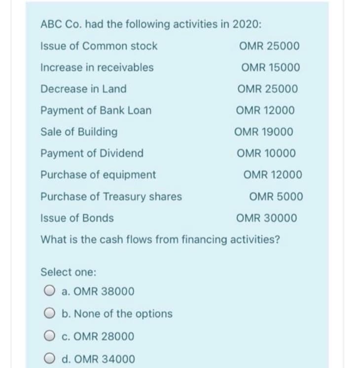 ABC Co. had the following activities in 2020:
Issue of Common stock
OMR 25000
Increase in receivables
OMR 15000
Decrease in Land
OMR 25000
Payment of Bank Loan
OMR 12000
Sale of Building
OMR 19000
Payment of Dividend
OMR 10000
Purchase of equipment
OMR 12000
Purchase of Treasury shares
OMR 5000
Issue of Bonds
OMR 30000
What is the cash flows from financing activities?
Select one:
a. OMR 38000
O b. None of the options
O c. OMR 28000
O d. OMR 34000
