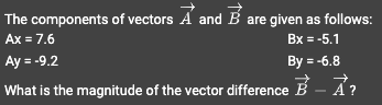 The components of vectors A and B are given as follows:
Ax = 7.6
Bx = -5.1
Ay = -9.2
By = -6.8
What is the magnitude of the vector difference B