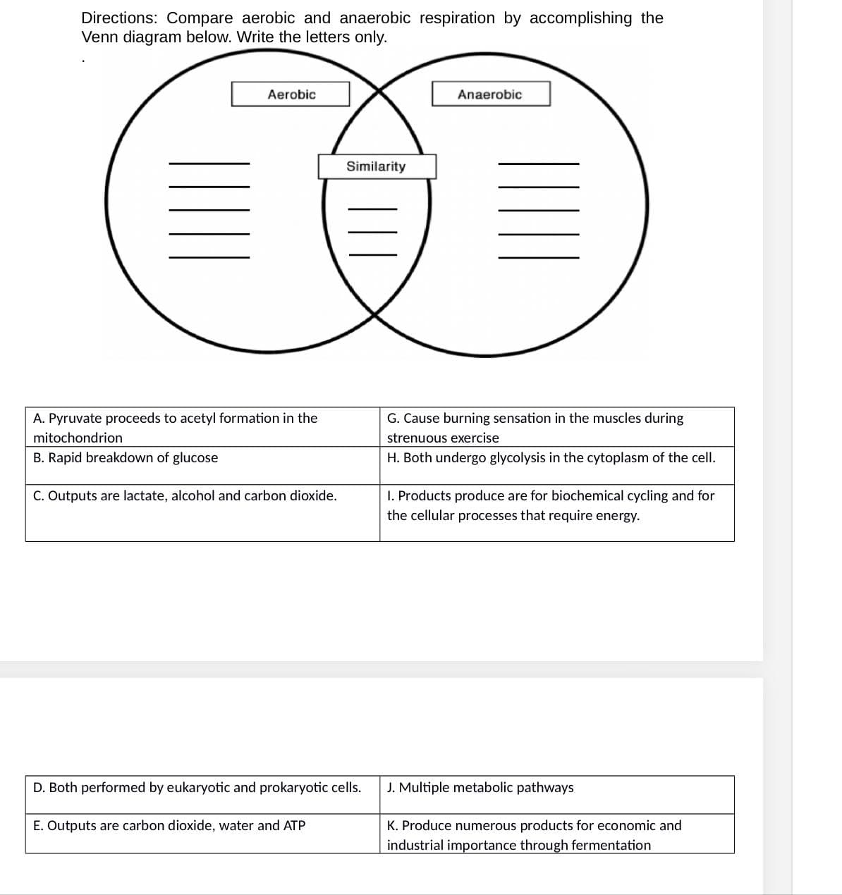 Directions: Compare aerobic and anaerobic respiration by accomplishing the
Venn diagram below. Write the letters only.
Aerobic
Anaerobic
Similarity
A. Pyruvate proceeds to acetyl formation in the
G. Cause burning sensation in the muscles during
mitochondrion
strenuous exercise
B. Rapid breakdown of glucose
H. Both undergo glycolysis in the cytoplasm of the cell.
I. Products produce are for biochemical cycling and for
the cellular processes that require energy.
C. Outputs are lactate, alcohol and carbon dioxide.
D. Both performed by eukaryotic and prokaryotic cells.
J. Multiple metabolic pathways
E. Outputs are carbon dioxide, water and ATP
K. Produce numerous products for economic and
industrial importance through fermentation
