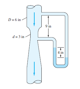 D= 6 in
9 in
d= 3 in
4 in
