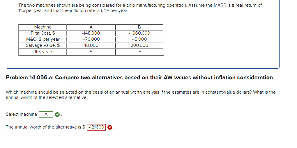 The two machines shown are being considered for a chip manufacturing operation. Assume the MARR is a real return of
11% per year and that the inflation rate is 6.1% per year.
Мachine
First Cost, $
M&O, $ per year
Salvage Value, $
Life, years
A
В
-148,000
-70,000
40,000
5
-1,060,000
-5.000
200,000
00
Problem 14.056.a: Compare two alternatives based on their AW values without inflation consideration
Which machine should be selected on the basis of an annual worth analysis if the estimates are in constant-value dollars? What is the
annual worth of the selected alternative?
Select machine
A
The annual worth of the alternative is $ -121600
