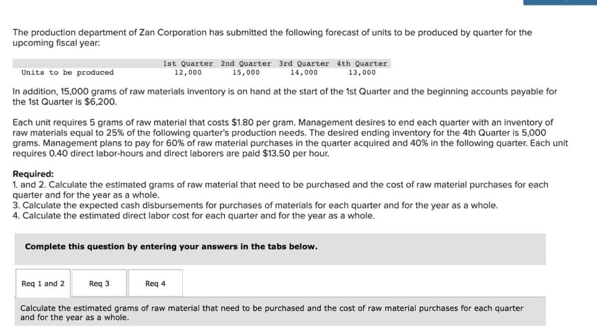 The production department of Zan Corporation has submitted the following forecast of units to be produced by quarter for the
upcoming fiscal year:
Units to be produced
1st Quarter 2nd Quarter 3rd Quarter 4th Quarter
12,000
15,000
14,000
13,000
In addition, 15,000 grams of raw materials inventory is on hand at the start of the 1st Quarter and the beginning accounts payable for
the 1st Quarter is $6,200.
Each unit requires 5 grams of raw material that costs $1.80 per gram. Management desires to end each quarter with an inventory of
raw materials equal to 25% of the following quarter's production needs. The desired ending inventory for the 4th Quarter is 5,000
grams. Management plans to pay for 60% of raw material purchases in the quarter acquired and 40% in the following quarter. Each unit
requires 0.40 direct labor-hours and direct laborers are paid $13.50 per hour.
Required:
1. and 2. Calculate the estimated grams of raw material that need to be purchased and the cost of raw material purchases for each
quarter and for the year as a whole.
3. Calculate the expected cash disbursements for purchases of materials for each quarter and for the year as a whole.
4. Calculate the estimated direct labor cost for each quarter and for the year as a whole.
Complete this question by entering your answers in the tabs below.
Req 1 and 2
Req 3
Req 4
Calculate the estimated grams of raw material that need to be purchased and the cost of raw material purchases for each quarter
and for the year as a whole.