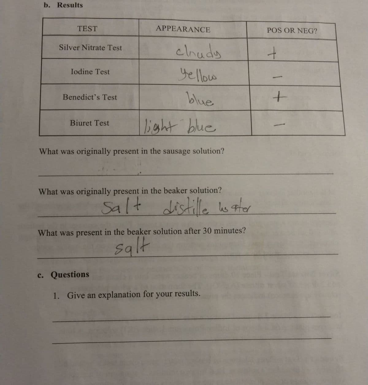 b. Results
TEST
Silver Nitrate Test
Iodine Test
Benedict's Test
Biuret Test
APPEARANCE
cloudy
yellow
blue
light blue
What was originally present in the sausage solution?
What was originally present in the beaker solution?
c. Questions
Salt distille us after
What was present in the beaker solution after 30 minutes?
salt
1. Give an explanation for your results.
POS OR NEG?
+
-
+