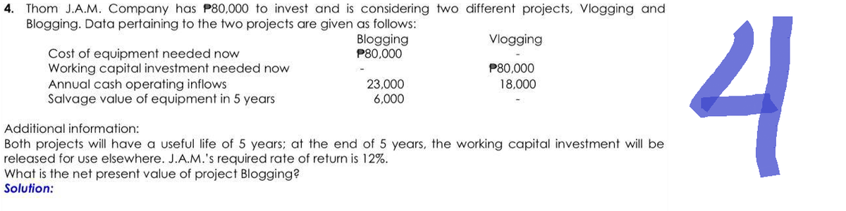 4. Thom J.A.M. Company has P80,000 to invest and is considering two different projects, Vlogging and
Blogging. Data pertaining to the two projects are given as follows:
Cost of equipment needed now
Working capital investment needed now
Annual cash operating inflows
Salvage value of equipment in 5 years
Blogging
P80,000
23,000
6,000
Vlogging
P80,000
18,000
Additional information:
Both projects will have a useful life of 5 years; at the end of 5 years, the working capital investment will be
released for use elsewhere. J.A.M.'s required rate of return is 12%.
What is the net present value of project Blogging?
Solution:
4