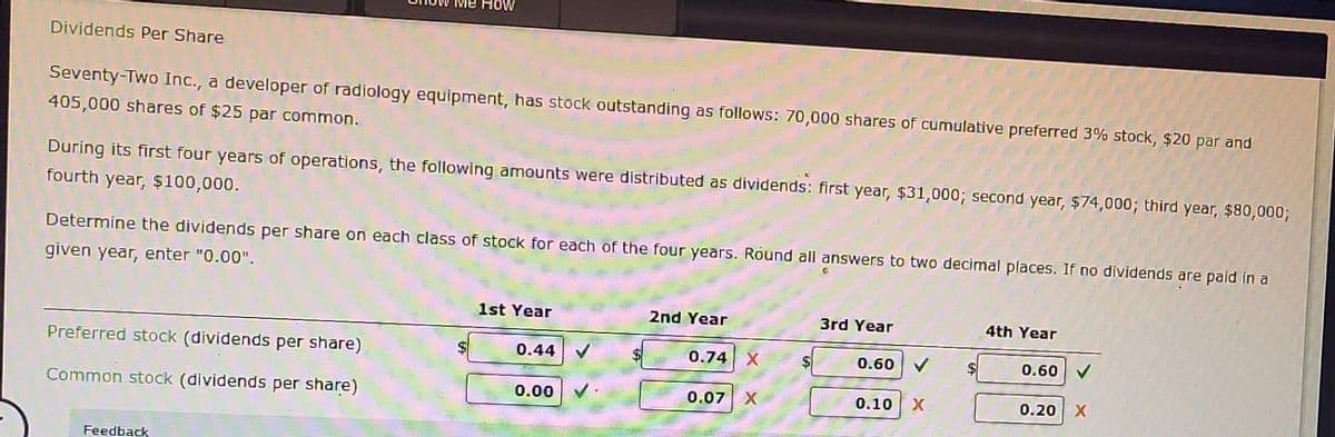 Dividends Per Share
Seventy-Two Inc., a developer of radiology equipment, has stock outstanding as follows: 70,000 shares of cumulative preferred 3% stock, $20 par and
405,000 shares of $25 par common.
Me How
During its first four years of operations, the following amounts were distributed as dividends: first year, $31,000; second year, $74,000; third year, $80,000;
fourth year, $100,000.
Determine the dividends per share on each class of stock for each of the four years. Round all answers to two decimal places. If no dividends are paid in a
given year, enter "0.00".
S
Preferred stock (dividends per share)
Common stock (dividends per share)
Feedback
$
1st Year
0.44
0.00
2nd Year
0.74 X
0.07 X
$
3rd Year
0.60
0.10
X
$
4th Year
0.60
0.20
X