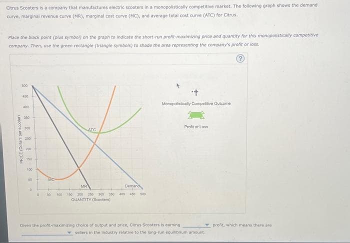 Citrus Scooters is a company that manufactures electric scooters in a monopolistically competitive market. The following graph shows the demand
curve, marginal revenue curve (MR), marginal cost curve (MC), and average total cost curve (ATC) for Citrus.
Place the black point (plus symbol) on the graph to indicate the short-run profit-maximizing price and quantity for this monopolistically competitive
company. Then, use the green rectangle (triangle symbols) to shade the area representing the company's profit or loss.
Ⓒ
PRICE (Dollars per scooler)
500
450
400
350
300
250
200
150
100
50
0
Mo
D 50 100
ATC
MR
Demand
150 200 250 300 350 400 450
QUANTITY (Scooters)
Monopolistically Competitive Outcome
Given the profit-maximizing choice of output and price, Citrus Scooters is earning
Profit or Loss
sellers in the industry relative to the long-run equilibrium amount.
profit, which means there are