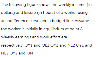 The following figure shows the weekly income (in
dollars) and leisure (in hours) of a worker using
an indifference curve and a budget line. Assume
the worker is initially in equilibrium at point A.
Weekly earnings and work effort are
respectively. OY1 and OL2 OY2 and NL2 OY1 and
NL2 OY2 and ON