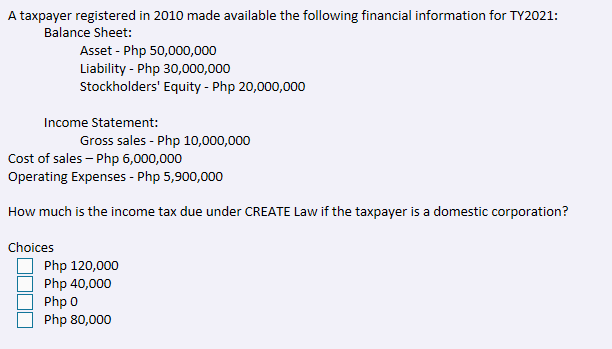 A taxpayer registered in 2010 made available the following financial information for TY2021:
Balance Sheet:
Asset - Php 50,000,000
Liability - Php 30,000,000
Stockholders' Equity - Php 20,000,000
Income Statement:
Gross sales - Php 10,000,000
Cost of sales – Php 6,000,000
Operating Expenses - Php 5,900,000
How much is the income tax due under CREATE Law if the taxpayer is a domestic corporation?
Choices
Php 120,000
Php 40,000
Php 0
Php 80,000
