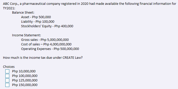 ABC Corp., a pharmaceutical company registered in 2020 had made available the following financial information for
TY2021:
Balance Sheet:
Asset - Php 500,000
Liability - Php 100,000
Stockholders' Equity - Php 400,000
Income Statement:
Gross sales - Php 5,000,000,000
Cost of sales – Php 4,000,000,000
Operating Expenses - Php 500,000,000
How much is the income tax due under CREATE Law?
Choices
Php 10,000,000
Php 100,000,000
Php 125,000,000
Php 150,000,000
