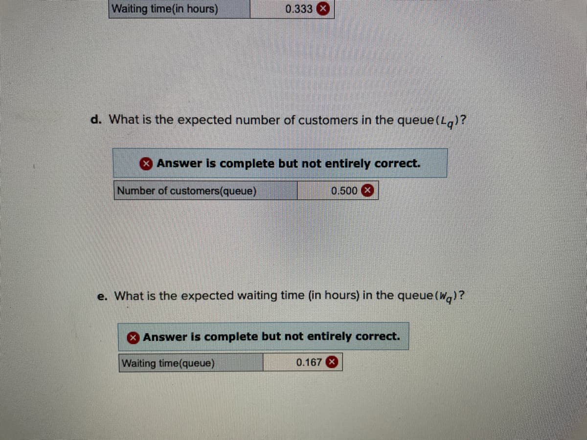 Waiting time (in hours)
0.333
d. What is the expected number of customers in the queue (La)?
Answer is complete but not entirely correct.
Number of customers(queue)
0.500
e. What is the expected waiting time (in hours) in the queue (Wq)?
Answer is complete but not entirely correct.
Waiting time(queue)
0.167 X