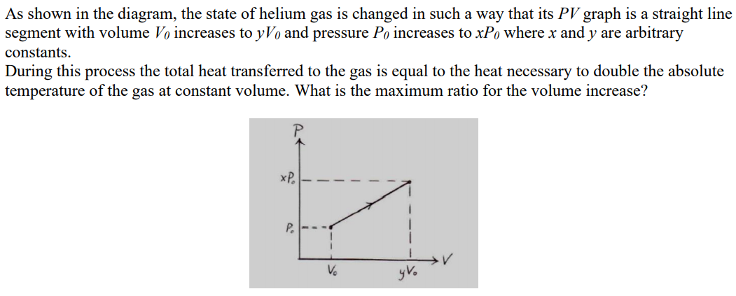 As shown in the diagram, the state of helium gas is changed in such a way that its PV graph is a straight line
segment with volume Vo increases to yVo and pressure Po increases to xPo where x and y are arbitrary
constants.
During this process the total heat transferred to the gas is equal to the heat necessary to double the absolute
temperature of the gas at constant volume. What is the maximum ratio for the volume increase?
xP,
P.
Vo
