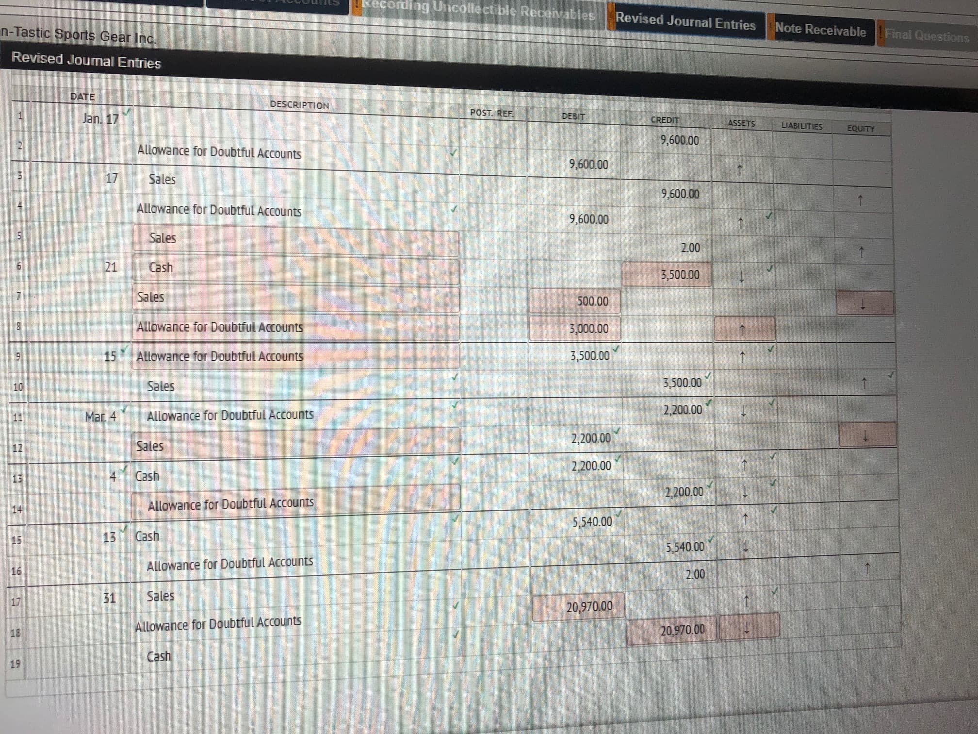 Recording Uncollectible Receivables
Revised Journal Entries
n-Tastic Sports Gear Inc.
Note Receivable
Final Questions
Revised Journal Entries
DATE
DESCRIPTION
POST. REF.
Jan. 17
DEBIT
CREDIT
ASSETS
LIABILITIES
EQUITY
9,600.00
2.
Allowance for Doubtful Accounts
9,600.00
17
Sales
9,600.00
Allowance for Doubtful Accounts
9,600.00
Sales
2.00
21
Cash
3,500.00
1.
Sales
500.00
Allowance for Doubtful Accounts
3,000.00
6.
15
Allowance for Doubtful Accounts
3,500.00
10
Sales
3,500.00
Mar. 4
Allowance for Doubtful Accounts
2,200.00
11
2,200.00
12
Sales
2,200.00
13
Cash
2,200.00
14
ALllowance for Doubtful Accounts
5,540.00
13
Cash
15
5,540.00
16
Allowance for Doubtful Accounts
2.00
31
Sales
17
20,970.00
Allowance for Doubtful Accounts
20,970.00
18
Cash
19
