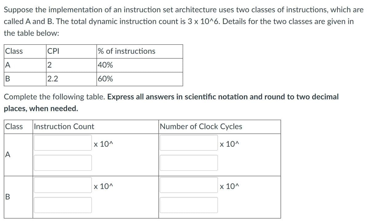 Suppose the implementation of an instruction set architecture uses two classes of instructions, which are
called A and B. The total dynamic instruction count is 3 x 10^6. Details for the two classes are given in
the table below:
Class
CPI
% of instructions
A
|2
40%
B
2.2
|60%
Complete the following table. Express all answers in scientific notation and round to two decimal
places, when needed.
Class
Instruction Count
Number of Clock Cycles
х 10^
х 10^
A
x 10^
x 10^
B

