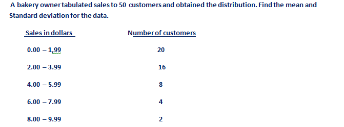A bakery ownertabulated sales to 50 customers and obtained the distribution. Find the mean and
Standard deviation for the data.
Sales in dollars
Number of customers
0.00 – 1,99
20
2.00 – 3.99
16
4.00 – 5.99
8.
6.00 – 7.99
4
8.00 – 9.99
2
