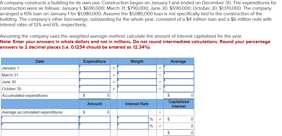 A company constructs a building for its own use. Construction began on January 1 and ended on December 30. The expenditures for
construction were as follows: January 1, $690,000; March 31, $790,000; June 30, $590,000; October 30, $1,170,000. The company
arranged a 10% loan on January 1 for $1,080,000. Assume the $1,080,000 loan is not specifically tied to the construction of the
building. The company's other borrowings, outstanding for the whole year, consisted of a $4 million loan and a $6 million note with
interest rates of 12% and 6%, respectively.
Assuming the company uses the weighted-average method, calculate the amount of interest capitalized for the year.
Note: Enter your answers in whole dollars and not in millions. Do not round intermediate calculations. Round your percentage
answers to 2 decimal places (i.e. 0.1234 should be entered as 12.34%).
Date
January 1
March 31
June 30
October 30
Accumulated expenditures
Average accumulated expenditures
Expenditure
$
$
Amount
0
0
Weight
Interest Rate
%
%
=
=
=
=
=
=
$
Capitalized
Interest
$
Average
$
0
0
0
0