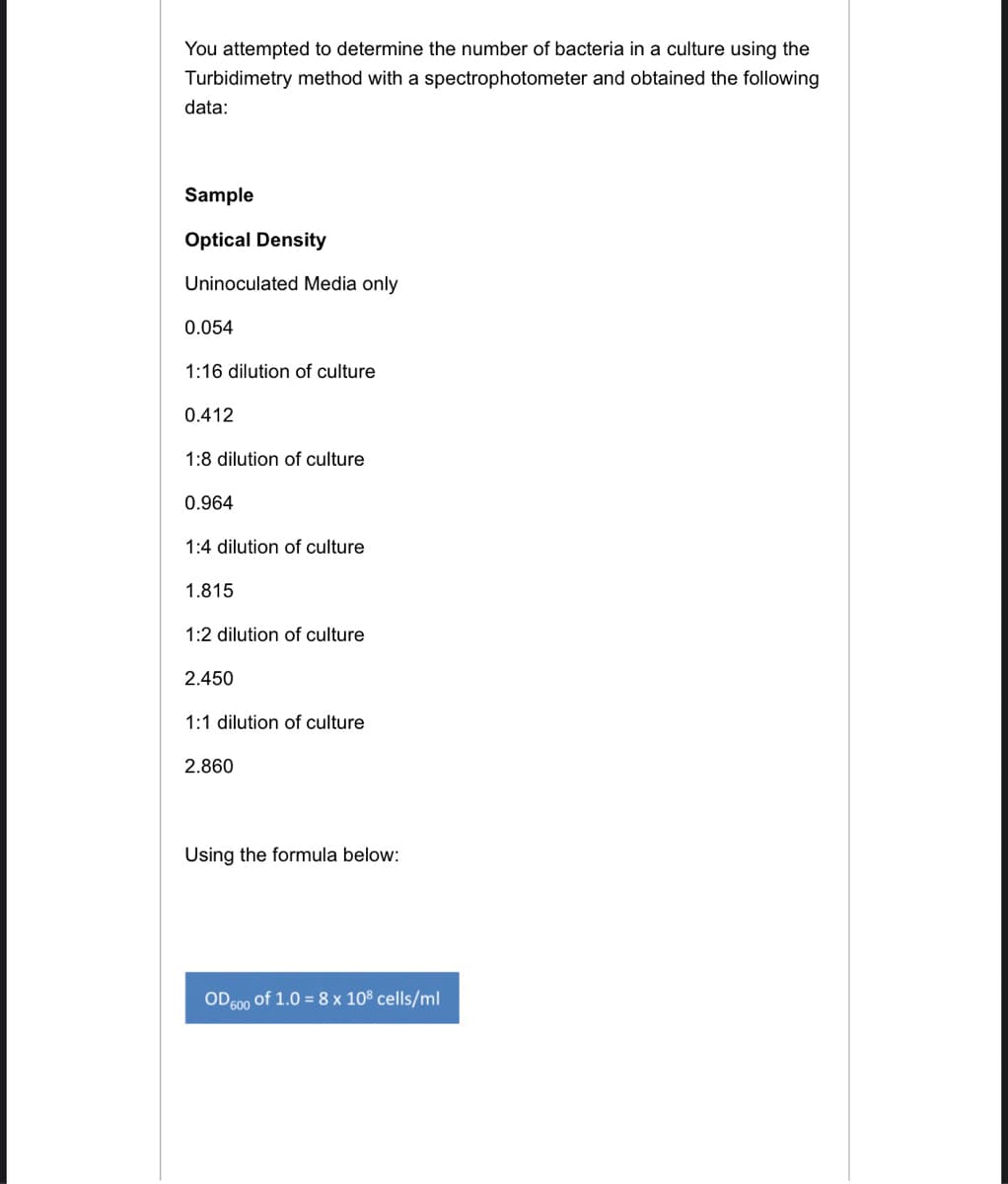 You attempted to determine the number of bacteria in a culture using the
Turbidimetry method with a spectrophotometer and obtained the following
data:
Sample
Optical Density
Uninoculated Media only
0.054
1:16 dilution of culture
0.412
1:8 dilution of culture
0.964
1:4 dilution of culture
1.815
1:2 dilution of culture
2.450
1:1 dilution of culture
2.860
Using the formula below:
OD 600 of 1.0 = 8 x 108 cells/ml
