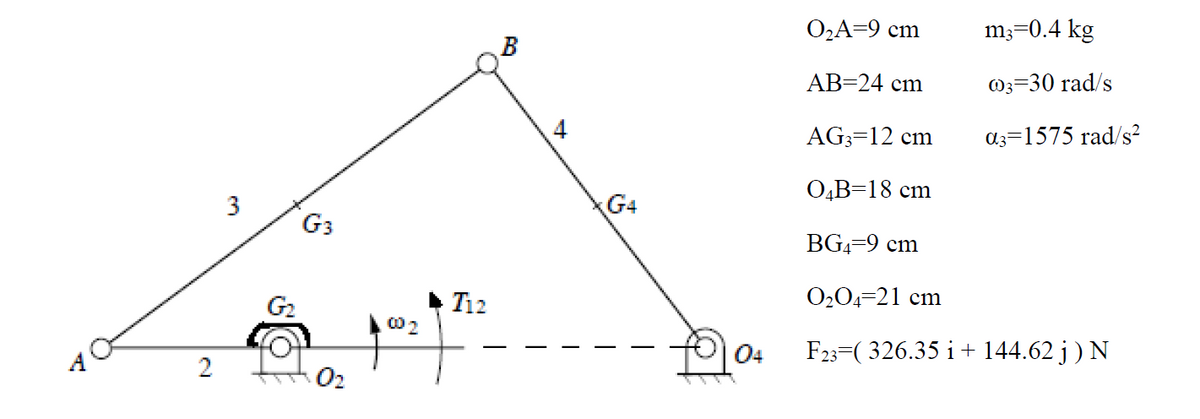 O2A=9 cm
m;=0.4 kg
АB-24 сm
@3=30 rad/s
AG;=12 cm
az=1575 rad/s²
ОДВ-18 сm
3
G4
G3
BG4=9 cm
G2
T12
0204-21 cm
04
F23=( 326.35 i + 144.62 j ) N
O2
