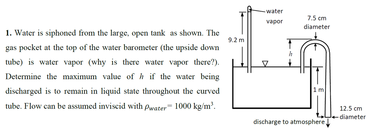 water
7.5 cm
vapor
diameter
1. Water is siphoned from the large, open tank as shown. The
9.2 m
gas pocket at the top of the water barometer (the upside down
tube) is water vapor (why is there water vapor there?).
Determine the maximum value of h if the water being
discharged is to remain in liquid state throughout the curved
1 m
tube. Flow can be assumed inviscid with pwater= 1000 kg/m³.
12.5 сm
diameter
discharge to atmosphere
