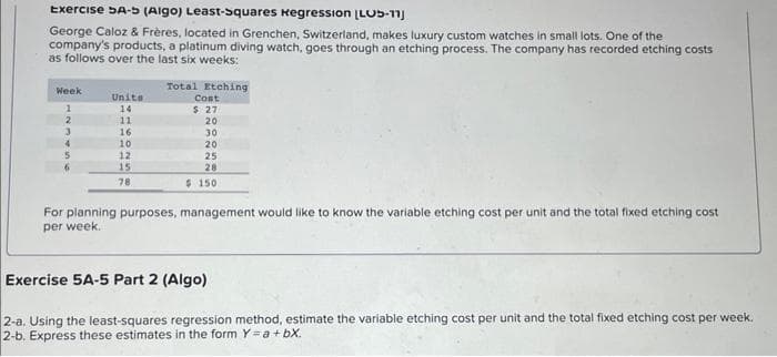 Exercise SA-5 (Algo) Least-Squares Regression (LO5-11
George Caloz & Frères, located in Grenchen, Switzerland, makes luxury custom watches in small lots. One of the
company's products, a platinum diving watch, goes through an etching process. The company has recorded etching costs
as follows over the last six weeks:
Week
1
2
3
4
Units
14
11
16
10
12
15
78
Total Etching
Cost
$ 27
20
30
20
25
28
$150
For planning purposes, management would like to know the variable etching cost per unit and the total fixed etching cost
per week.
Exercise 5A-5 Part 2 (Algo)
2-a. Using the least-squares regression method, estimate the variable etching cost per unit and the total fixed etching cost per week.
2-b. Express these estimates in the form Y = a + bx.