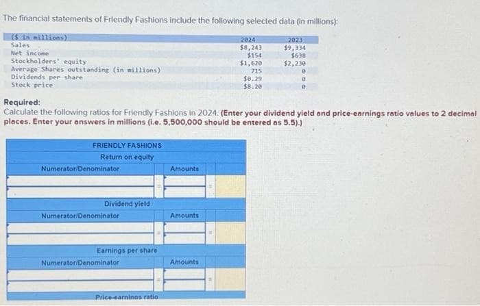 The financial statements of Friendly Fashions include the following selected data (in millions):
(5 in millions)
Sales
Net income
Stockholders' equity
Average Shares outstanding (in millions)
Dividends per share
Stock price
FRIENDLY FASHIONS
Return on equity
Numerator/Denominator
Dividend yield
Numerator/Denominator
Required:
Calculate the following ratios for Friendly Fashions in 2024. (Enter your dividend yield and price-earnings ratio values to 2 decimal
places. Enter your answers in millions (i.e. 5,500,000 should be entered as 5.5).)
Earnings per share
Numerator/Denominator
Price-earnings ratio
Amounts
Amounts
2024
$8,243
Amounts
$154
$1,620
715
$0.29
$8.20
2023
$9,334
$638
$2,230
0
0
0