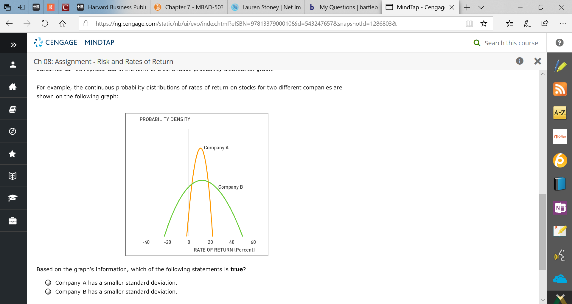 HB Harvard Business Publi
b My Questions bartleb
B Chapter 7 - MBAD-503
+
HB
Lauren Stoney | Net Im
MindTap - CengagX
Ahttps://ng.cengage.com/static/nb/ui/evo/index.html?elSBN=9781337900010&id- 5432476578snapshotld=1286803&
CENGAGE MINDTAP
Q Search this course
X
Ch 08: Assignment - Risk and Rates of Return
మా
For example, the continuous probability distributions of rates of return on stocks for two different companies are
shown on the following graph:
A-Z
PROBABILITY DENSITY
Office
Company A
Company B
-40
-20
0
20
40
60
RATE OF RETURN (Percent)
Based on the graph's information, which of the following statements is true?
O Company A has a smaller standard deviation
Company B has a smaller standard deviation
X
