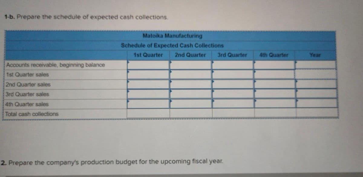 1-b. Prepare the schedule of expected cash collections.
Matoika Manufacturing
Schedule of Expected Cash Collections
1st Quarter
2nd Quarter
3rd Quarter
4th Quarter
Year
Accounts receivable, beginning balance
1st Quarter sales
2nd Quarter sales
3rd Quarter sales
4th Quarter sales
Total cash collections
2. Prepare the company's production budget for the upcoming fiscal year.
