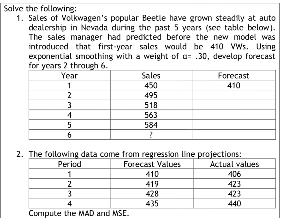 Solve the following:
1. Sales of Volkwagen's popular Beetle have grown steadily at auto
dealership in Nevada during the past 5 years (see table below).
The sales manager had predicted before the new model was
introduced that first-year sales would be 410 VWs. Using
exponential smoothing with a weight of a= .30, develop forecast
for years 2 through 6.
Year
Sales
Forecast
1
450
410
495
3
518
4
563
584
?
2. The following data come from regression line projections:
Period
Forecast Values
Actual values
1
410
406
2
3
419
428
423
423
4
435
440
Compute the MAD and MSE.
