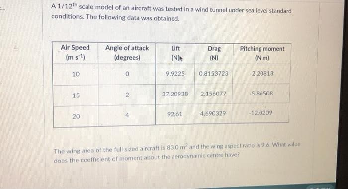 A 1/12th scale model of an aircraft was tested in a wind tunnel under sea level standard
conditions. The following data was obtained.
Air Speed
(m s1)
Angle of attack
(degrees)
Lift
Drag
Pitching moment
(N)
(N)
(N m)
10
9.9225
0.8153723
-2.20813
15
2
37.20938
2.156077
-5.86508
92.61
4,690329
-12.0209
20
The wing area of the full sized aircraft is 83.0 m and the wing aspect ratio is 9.6. What value
does the coefficient of moment about the aerodynamic centre have?
