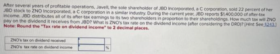 After several years of profitable operations, Javell, the sole shareholder of JBD Incorporated, a C corporation, sold 22 percent of her
JBD stock to ZNO Incorporated, a C corporation in a similar industry. During the current year, JBD reports $1,400,000 of after-tax
income. JBD distributes all of its after-tax earnings to its two shareholders in proportion to their shareholdings. How much tax will ZNO
pay on the dividend it receives from JBD? What is ZNO's tax rate on the dividend income (after considering the DRD)? [Hint See 5243.1
Note: Round the "Tax rate on dividend income" to 2 decimal places.
ZNO's tax on dividend received
ZNO's tax rate on dividend income