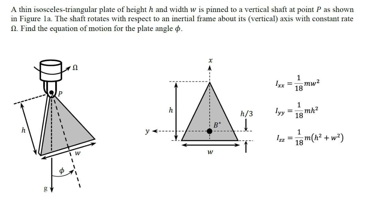 A thin isosceles-triangular plate of height h and width w is pinned to a vertical shaft at point P as shown
in Figure la. The shaft rotates with respect to an inertial frame about its (vertical) axis with constant rate
N. Find the equation of motion for the plate angle ø.
Ω
1
Ixx
mw²
18
1
lyy
;mh?
18
h
h/3
h
B*
y
1
Izz
m(h?
+ w?)
18
