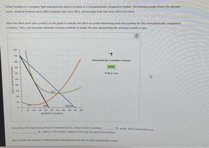 Citrus Scooters is a company that manufactures electric scooters in a monopolistically competitive market. The following graph shows the demand
curve, marginal revenue curve (MR), marginal cost curve (MC), and average total cost curve (ATC) for Citrus.
Place the black point (plus symbol) on the graph to indicate the short-run profit-maximizing price and quantity for this monopolistically competitive
company. Then, use the green rectangle (triangle symbols) to shade the area representing the company's profit or loss.
?
PRICE (Dollars per scooter)
# # # # # 2 & 32.
500
450
400
350
300
210
200
150
100
0
MO
0 50 100
ATC
MR
Demand
150 200 250 300 350 400 450 500
QUANTITY (Scooters)
+
Monopolistically Competitive Outcome
Given the profit-maximizing choice of output and price, Citrus Scooters is earning
Profit or Loss
sellers in the industry relative to the long-run equilibrium amount.
Now consider the long run in which scooter manufacturers are free to enter and exit the market.
D
profit, which means there are