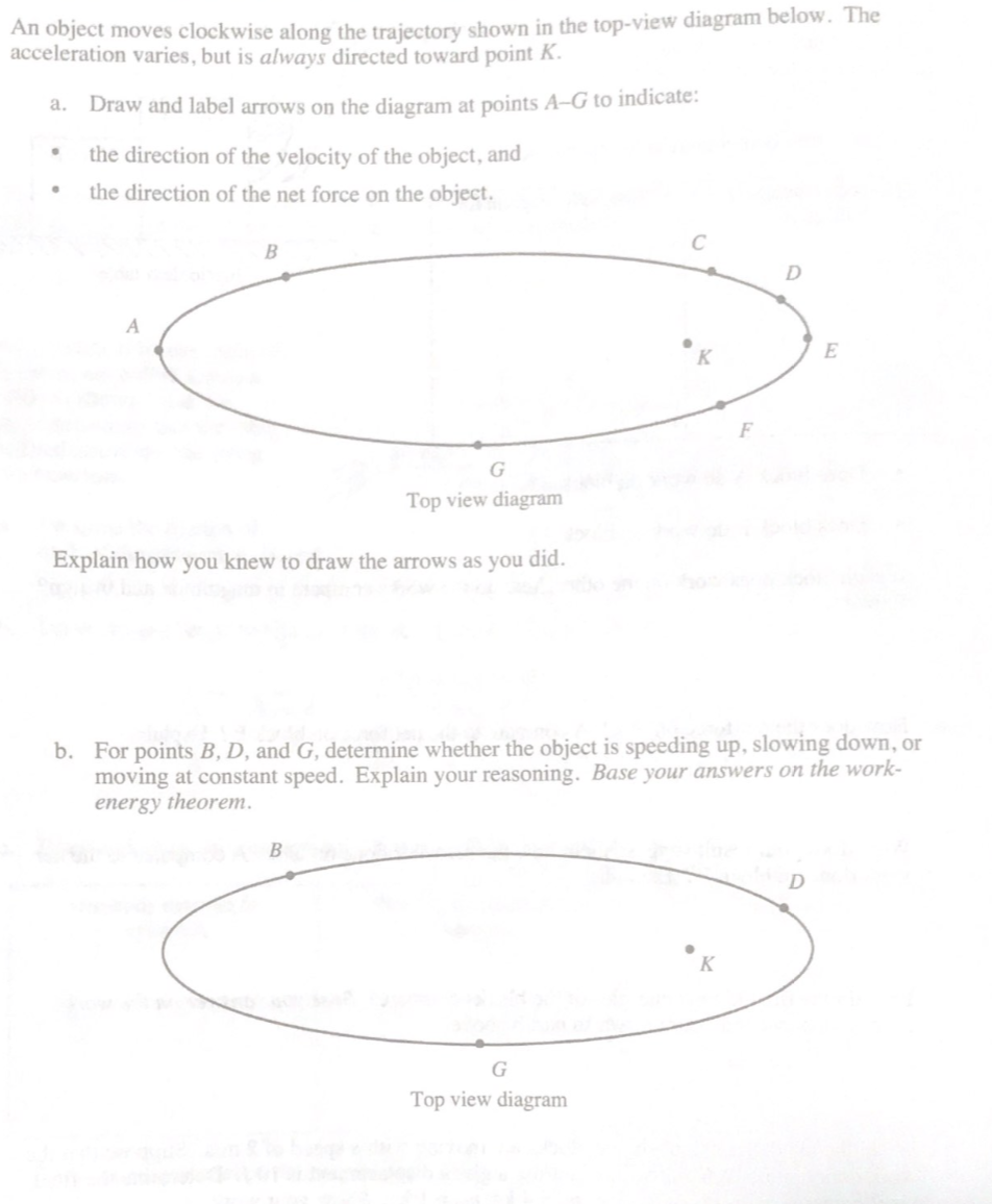 An object moves clockwise along the trajectory shown in the top-view diagram below. The
acceleration varies, but is always directed toward point K.
a. Draw and label arrows on the diagram at points A–G to indicate:
the direction of the velocity of the object, and
the direction of the net force on the object.
C
F
Top view diagram
Explain how you knew to draw the arrows as you
did.
b. For points B, D, and G, determine whether the object is speeding up, slowing down, or
moving at constant speed. Explain your reasoning. Base your answers on the work-
energy theorem.
B
G
Top view diagram
