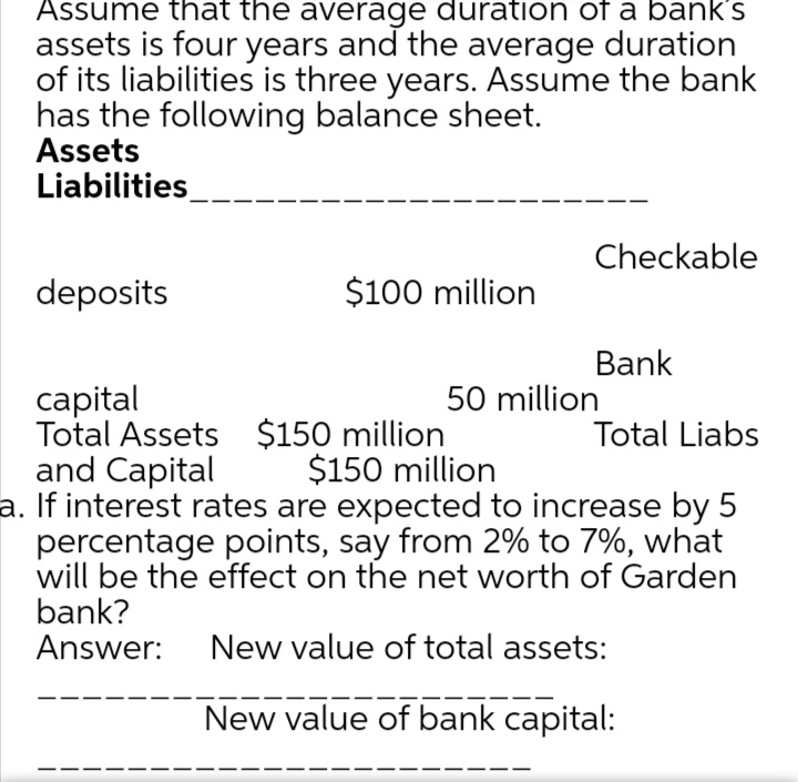 Assume that the average duration of a bank's
assets is four years and the average duration
of its liabilities is three years. Assume the bank
has the following balance sheet.
Assets
Liabilities
Checkable
deposits
$100 million
Bank
50 million
capital
Total Assets $150 million
and Capital
a. If interest rates are expected to increase by 5
percentage points, say from 2% to 7%, what
will be the effect on the net worth of Garden
bank?
Answer: New value of total assets:
Total Liabs
$150 million
New value of bank capital:
