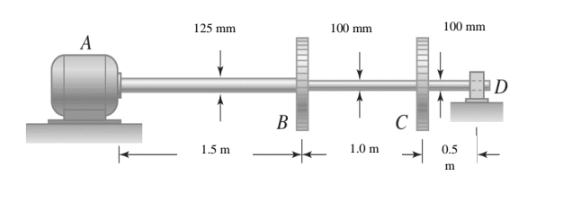 125 mm
100 mm
100 mm
A
ID
В
C
1.5 m
1.0 m
0.5
m
