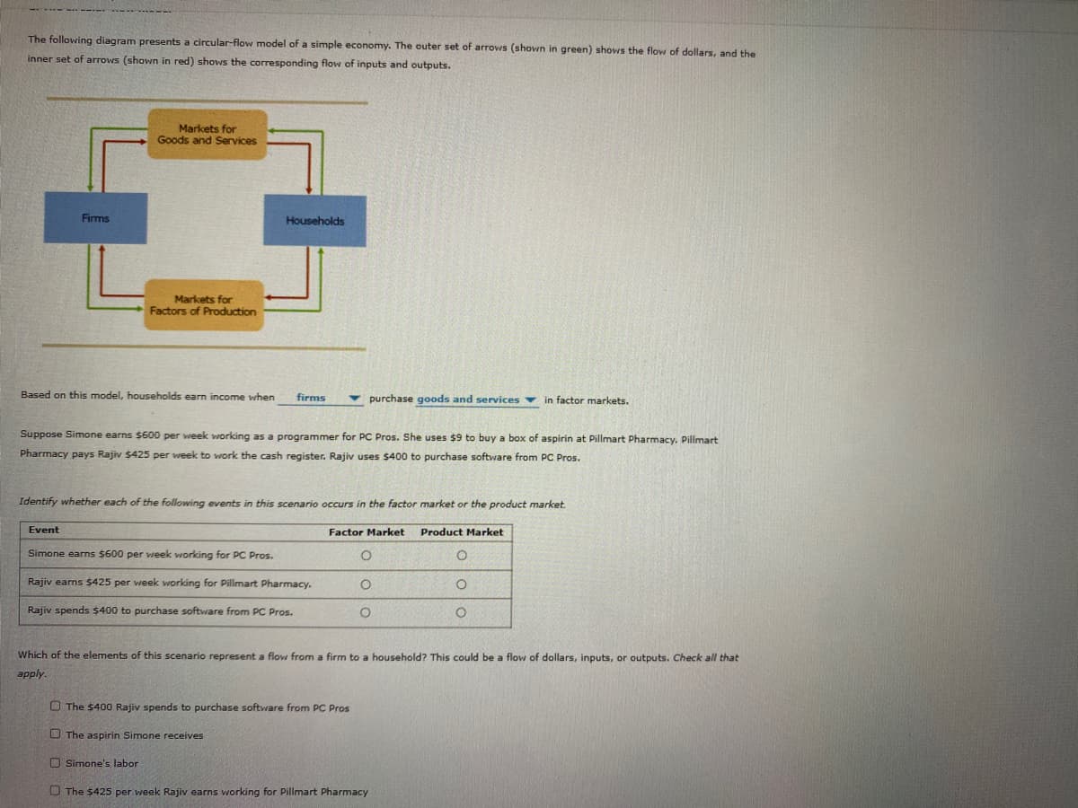 The following diagram presents a circular-flow model of a simple economy. The outer set of arrows (shown in green) shows the flow of dollars, and the
inner set of arrows (shown in red) shows the corresponding flow of inputs and outputs.
Markets for
Goods and Services
Firms
Households
Markets for
Factors of Production
Based on this model, households earn income when
v purchase goods and services v in factor markets.
firms
Suppose Simone earns $600 per week working as a programmer for PC Pros. She uses $9 to buy a box of aspirin at Pillmart Pharmacy. Pillmart
Pharmacy pays Rajiv $425 per week to work the cash register. Rajiv uses $400 to purchase software from PC Pros.
Identify whether each of the following events in this scenario occurs in the factor market or the product market.
Event
Factor Market
Product Market
Simone earns $600 per week working for PC Pros.
Rajiv earns $425 per week working for Pillmart Pharmacy.
Rajiv spends $400 to purchase software from PC Pros.
Which of the elements of this scenario represent a flow from a firm to a household? This could be a flow of dollars, inputs, or outputs. Check all that
apply.
O The $400 Rajiv spends to purchase software from PC pPros
O The aspirin Simone receives
O Simone's labor
O The $425 per week Rajiv earns working for Pillmart Pharmacy
