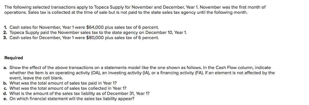 The following selected transactions apply to Topeca Supply for November and December, Year 1. November was the first month of
operations. Sales tax is collected at the time of sale but is not paid to the state sales tax agency until the following month.
1. Cash sales for November, Year 1 were $64,000 plus sales tax of 6 percent.
2. Topeca Supply paid the November sales tax to the state agency on December 10, Year 1.
3. Cash sales for December, Year 1 were $80,000 plus sales tax of 6 percent.
Required
a. Show the effect of the above transactions on a statements model like the one shown as follows. In the Cash Flow column, indicate
whether the item is an operating activity (OA), an investing activity (IA), or a financing activity (FA). If an element is not affected by the
event, leave the cell blank.
b. What was the total amount of sales tax paid in Year 1?
c. What was the total amount of sales tax collected in Year 1?
d. What is the amount of the sales tax liability as of December 31, Year 1?
e. On which financial statement will the sales tax liability appear?
