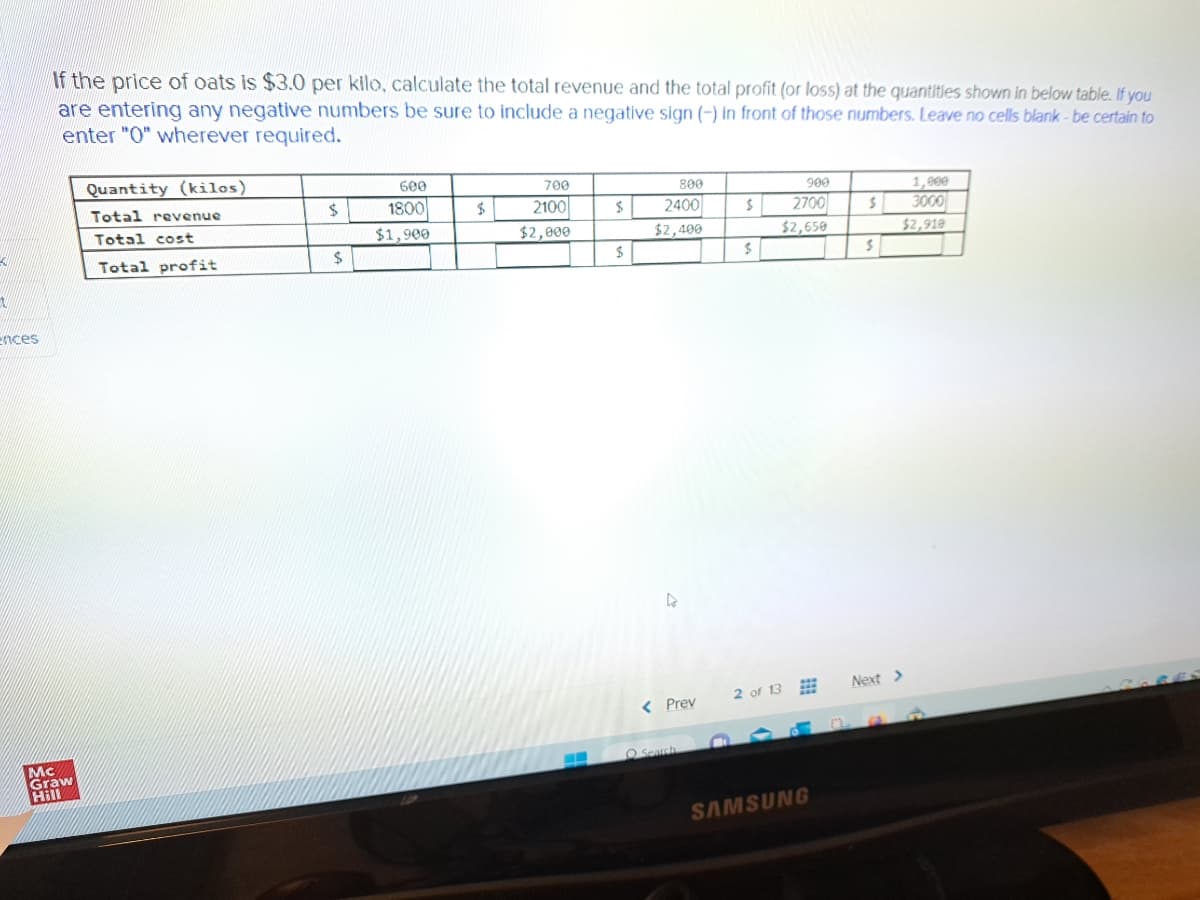 X
1
ences
If the price of oats is $3.0 per kilo, calculate the total revenue and the total profit (or loss) at the quantities shown in below table. If you
are entering any negative numbers be sure to include a negative sign (-) in front of those numbers. Leave no cells blank - be certain to
enter "0" wherever required.
Mc
Graw
Hill
Quantity (kilos)
Total revenue
Total cost
Total profit
$
600
1800
$1,900
700
2100
$2,000
$
800
2400
$2,400
<< Prev
Search
$
900
2700
$2,650
2 of 13
SAMSUNG
S
$
1,000
3000
$2,919
Next >