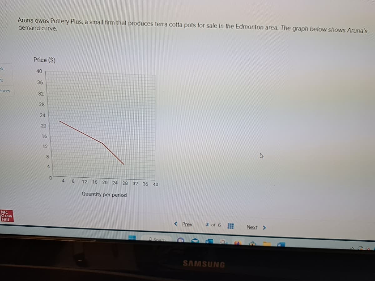 ok
nt
ences
Mc
Graw
Hill
Aruna owns Pottery Plus, a small firm that produces terra cotta pots for sale in the Edmonton area. The graph below shows Aruna's
demand curve.
Price ($)
40
36
32
28
24
20
16
12
8
4
0
4
8
12 16 20 24 28 32 36 40
Quantity per period
Search
< Prev
H
3 of 6
SAMSUNG
Next >