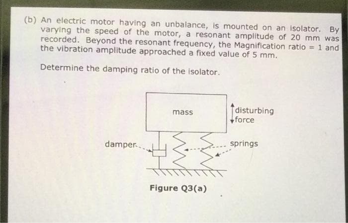 (b) An electric motor having an unbalance, is mounted on an isolator. By
varying the speed of the motor, a resonant amplitude of 20 mm was
recorded. Beyond the resonant frequency, the Magnification ratio
the vibration amplitude approached a fixed value of 5 mm.
= 1 and
Determine the damping ratio of the isolator.
disturbing
force
mass
damper..
springs
Figure Q3(a)
