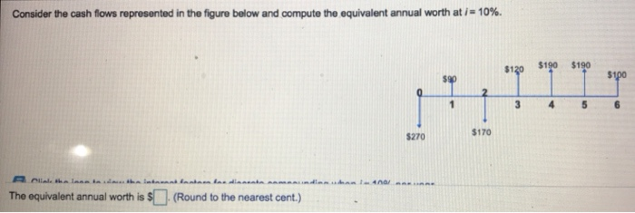 Consider the cash flows represented in the figure below and compute the equivalent annual worth at /= 10%.
A Cliate the loan to the intent fast for dinnenta naman
The equivalent annual worth is $
(Round to the nearest cent.)
$270
innuhan in 400 LE
$90
1
2
$170
$120
3
$190
4
$190
5
$100
6