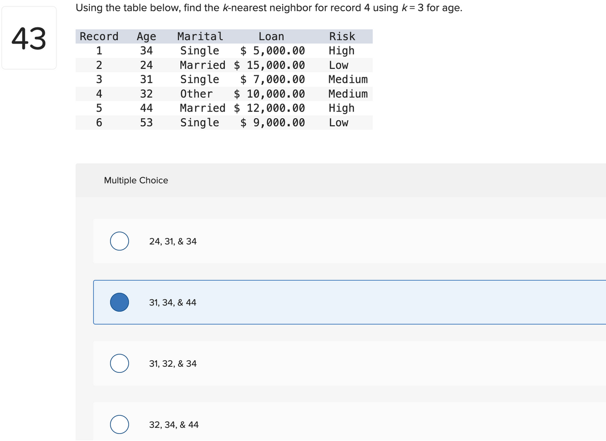 43
Using the table below, find the k-nearest neighbor for record 4 using k= 3 for age.
Record Age Marital
1
34
2
24
31
32
44
53
3456
Multiple Choice
O
O
Single
Married $ 15,000.00
Single
$7,000.00
Other $ 10,000.00
Married $12,000.00
Single $ 9,000.00
24, 31, & 34
31, 34, & 44
Loan
$5,000.00
31, 32, & 34
32, 34, & 44
Risk
High
Low
Medium
Medium
High
Low