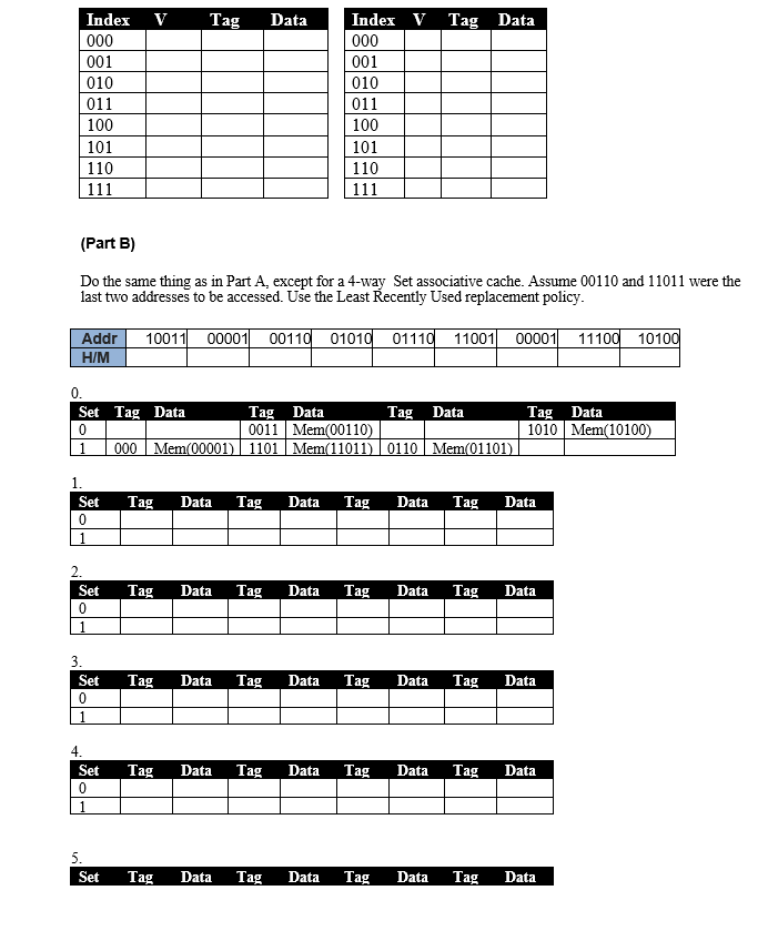 Index V
000
001
010
011
100
101
110
111
0.
Set Tag Data
0
1
1.
(Part B)
Do the same thing as in Part A, except for a 4-way Set associative cache. Assume 00110 and 11011 were the
last two addresses to be accessed. Use the Least Recently Used replacement policy.
Set
0
1
2.
Addr 10011 00001 00110 01010 01110 11001 00001 11100 10100
H/M
Set
0
1
3.
Tag
Data
Set
0
Index V Tag Data
000
001
010
011
100
101
110
111
Tag Data
Tag Data
0011 Mem(00110)
000 Mem(00001)| 1101 Mem(11011) 0110 | Mem(01101)
Tag Data
1010 Mem(10100)
Tag Data Tag Data Tag Data Tag Data
Tag Data Tag Data Tag Data Tag Data
Tag Data Tag Data Tag Data Tag Data
4.
Set Tag Data Tag Data Tag Data Tag Data
0
1
5.
Set Tag Data Tag Data Tag
Data Tag Data