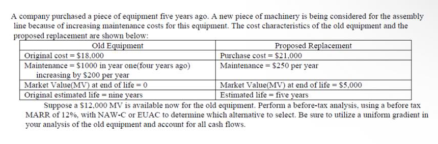 A company purchased a piece of equipment five years ago. A new piece of machinery is being considered for the assembly
line because of increasing maintenance costs for this equipment. The cost characteristics of the old equipment and the
proposed replacement are shown below:
Old Equipment
Proposed Replacement
Original cost = $18,000
Maintenance = $1000 in year one(four years ago)
increasing by $200 per year
Market Value(MV) at end of life = 0
Original estimated life = nine years
Suppose a $12,000 MV is available now for the old equipment. Perform a before-tax analysis, using a before tax
MARR of 12%, with NAW-C or EUAC to determine which alternative to select. Be sure to utilize a uniform gradient in
your analysis of the old equipment and account for all cash flows.
Purchase cost = $21.000
Maintenance $250 per year
Market Value(MV) at end of life = $5.000
Estimated life = five years
