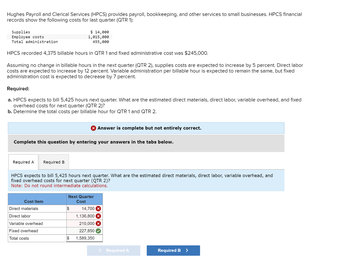 Hughes Payroll and Clerical Services (HPCS) provides payroll, bookkeeping, and other services to small businesses. HPCS financial
records show the following costs for last quarter (QTR 1):
Supplies
Employee costs
Total administration
$ 14,000
1,015,000
455,000
HPCS recorded 4,375 billable hours in QTR 1 and fixed administrative cost was $245,000.
Assuming no change in billable hours in the next quarter (QTR 2), supplies costs are expected to increase by 5 percent. Direct labor
costs are expected to increase by 12 percent. Variable administration per billable hour is expected to remain the same, but fixed
administration cost is expected to decrease by 7 percent.
Required:
a. HPCS expects to bill 5,425 hours next quarter. What are the estimated direct materials, direct labor, variable overhead, and fixed
overhead costs for next quarter (QTR 2)?
b. Determine the total costs per billable hour for QTR 1 and QTR 2.
Complete this question by entering your answers in the tabs below.
Required A
Cost Item
Required B
HPCS expects to bill 5,425 hours next quarter. What are the estimated direct materials, direct labor, variable overhead, and
fixed overhead costs for next quarter (QTR 2)?
Note: Do not round intermediate calculations.
Direct materials
Direct labor
Variable overhead
Fixed overhead
Total costs
Next Quarter
Cost
Answer is complete but not entirely correct.
$
$
14,700 X
1,136,800 x
210,000 X
227,850
1,589,350
< Required A
Required B >