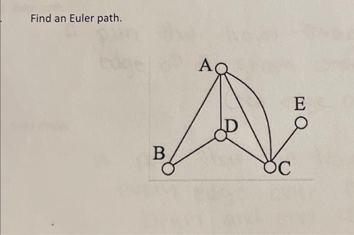 Find an Euler path.
gel
В
AQ
Ос
E