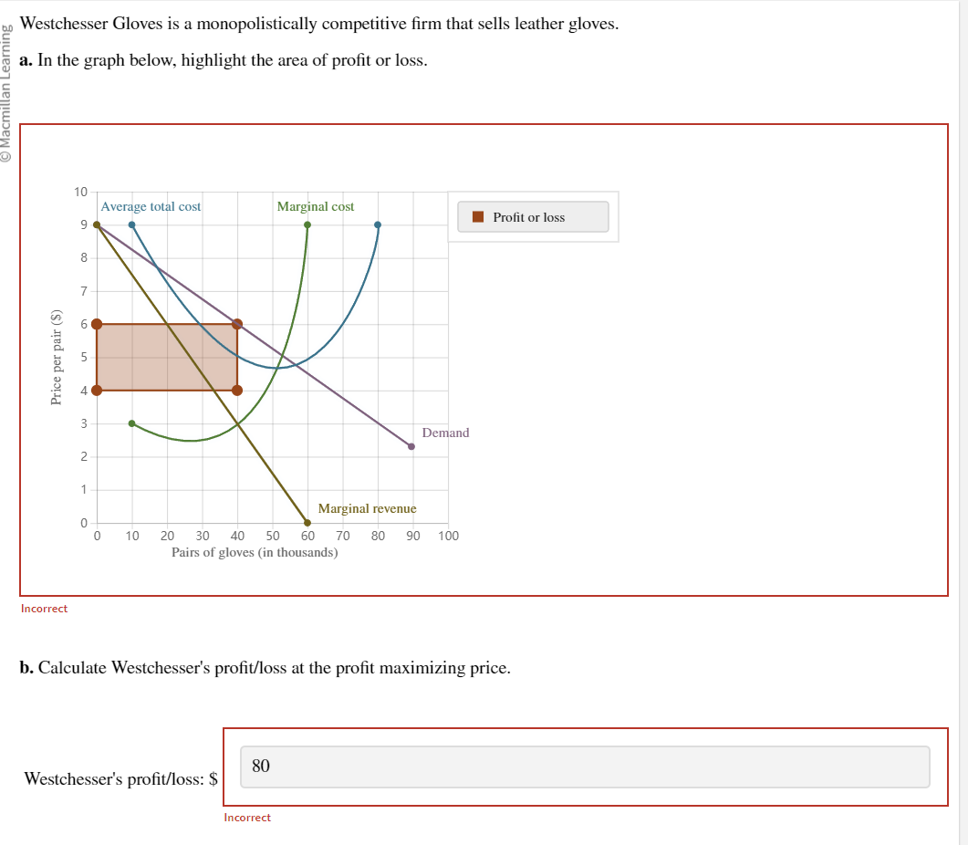 Westchesser Gloves is a monopolistically competitive firm that sells leather gloves.
a. In the graph below, highlight the area of profit or loss.
Price per pair ($)
Incorrect
10
9
8
7
3
2
1
0
Average total cost
0
10
20 30 40 50
Pairs of gloves (in thousands)
Westchesser's profit/loss: $
Marginal cost
80
Incorrect
Demand
Marginal revenue
60 70 80 90 100
b. Calculate Westchesser's profit/loss at the profit maximizing price.
Profit or loss